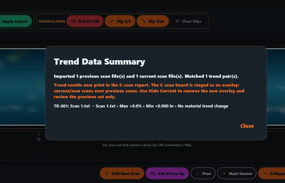Trend Data Summary showing previous-versus-current C-scan comparison, overlay staging on the board, and orientation controls
